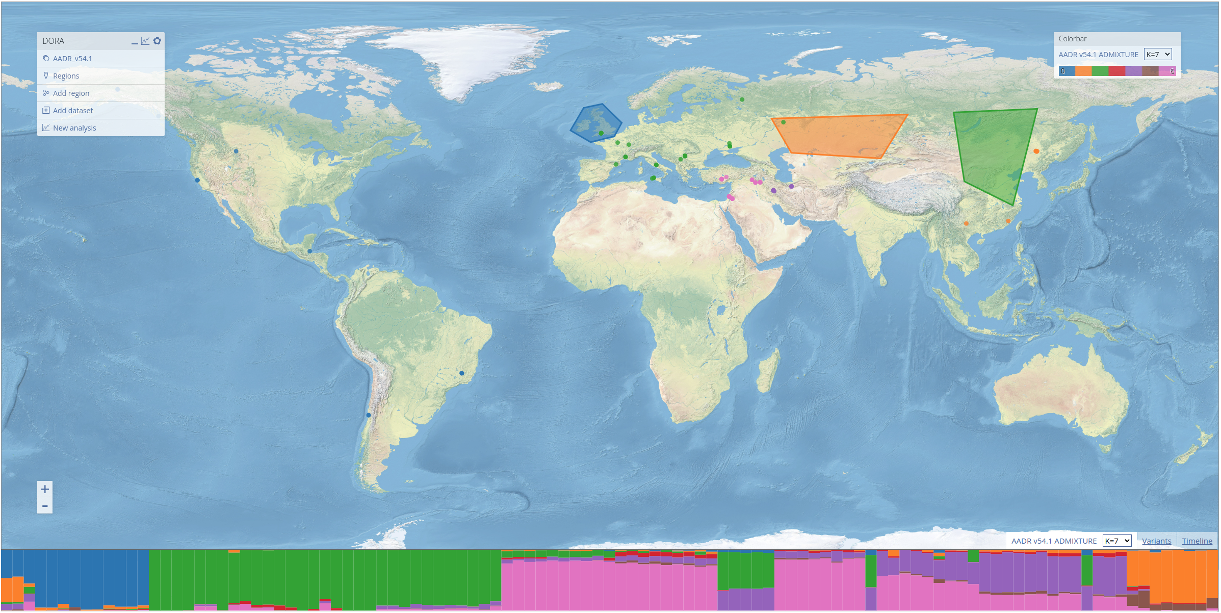 ADMIXTURE results of subset of individuals